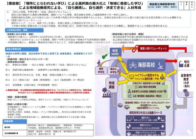 別添_2 06_様式4_拠点③_海部高等学校